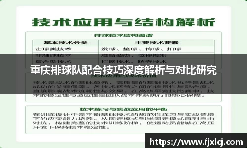 重庆排球队配合技巧深度解析与对比研究